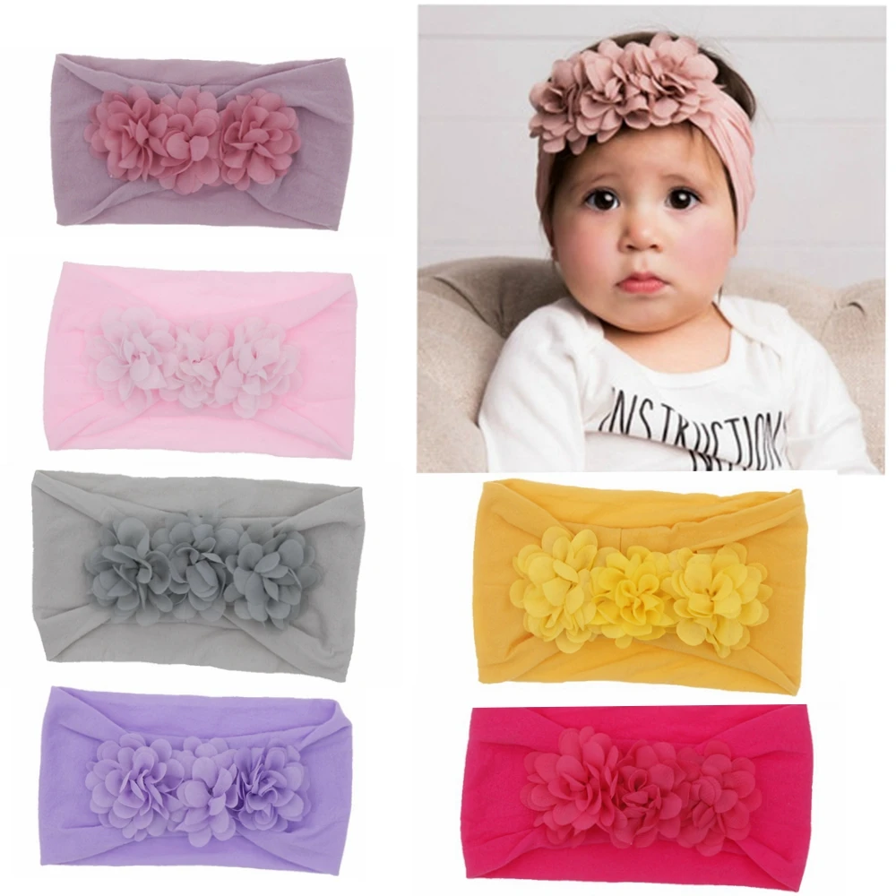 Brand Toddler Baby Girl Kid Ba - đánh giá và giá Baby Gear