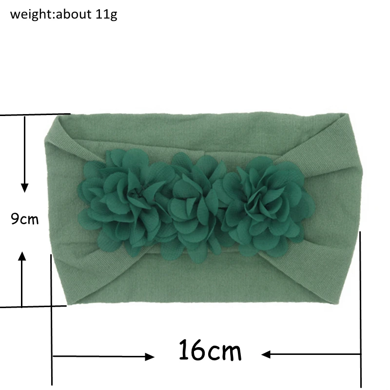 Brand Toddler Baby Girl Kid Ba - đánh giá và giá Baby Gear