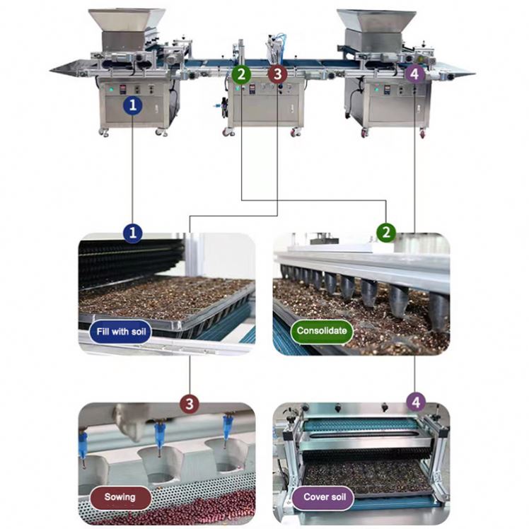 Automated Nursery Equipment fo - đánh giá và giá Nursery