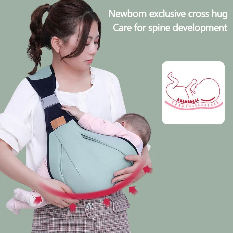 Ergonomic Baby Carrier Multifu - đánh giá và giá Ergonomic Baby Carrier Newborn To Toddler